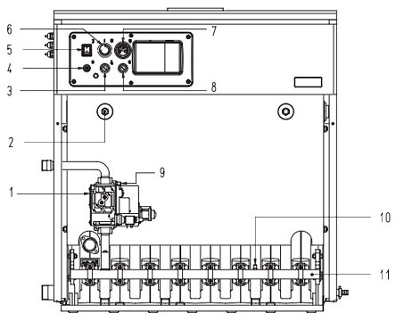 Компоненты котла Sime RMG Mk.II