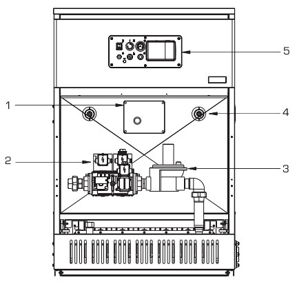 Компоненты котла Sime RS Mk.II