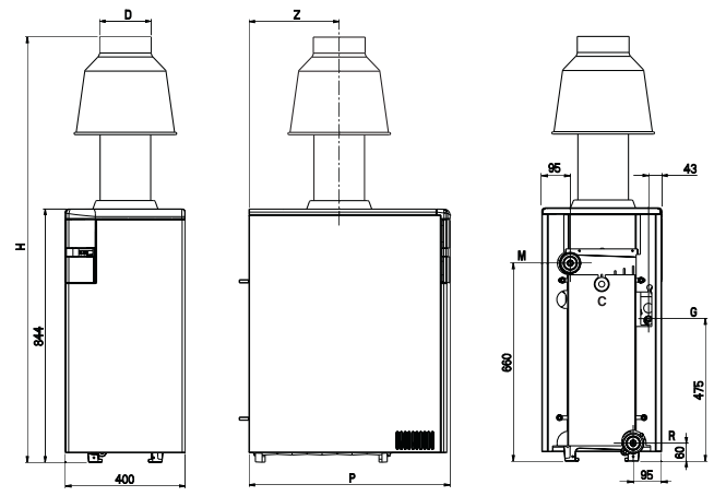 Размеры Sime RX 37-55 E