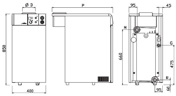 Размеры Sime RX 19-26 TP