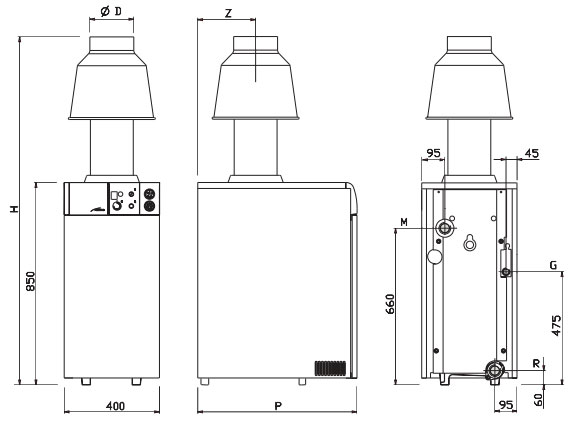 Размеры Sime RX 37-55 TP