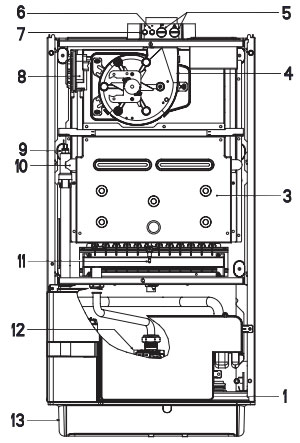 Компоненты котла Sime Murelle Ev 25-30-35 BF, 20-25 BFT