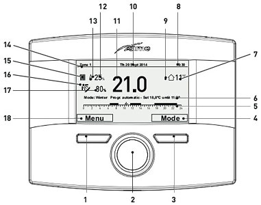 Интерфейс пользователя Sime Home Plus